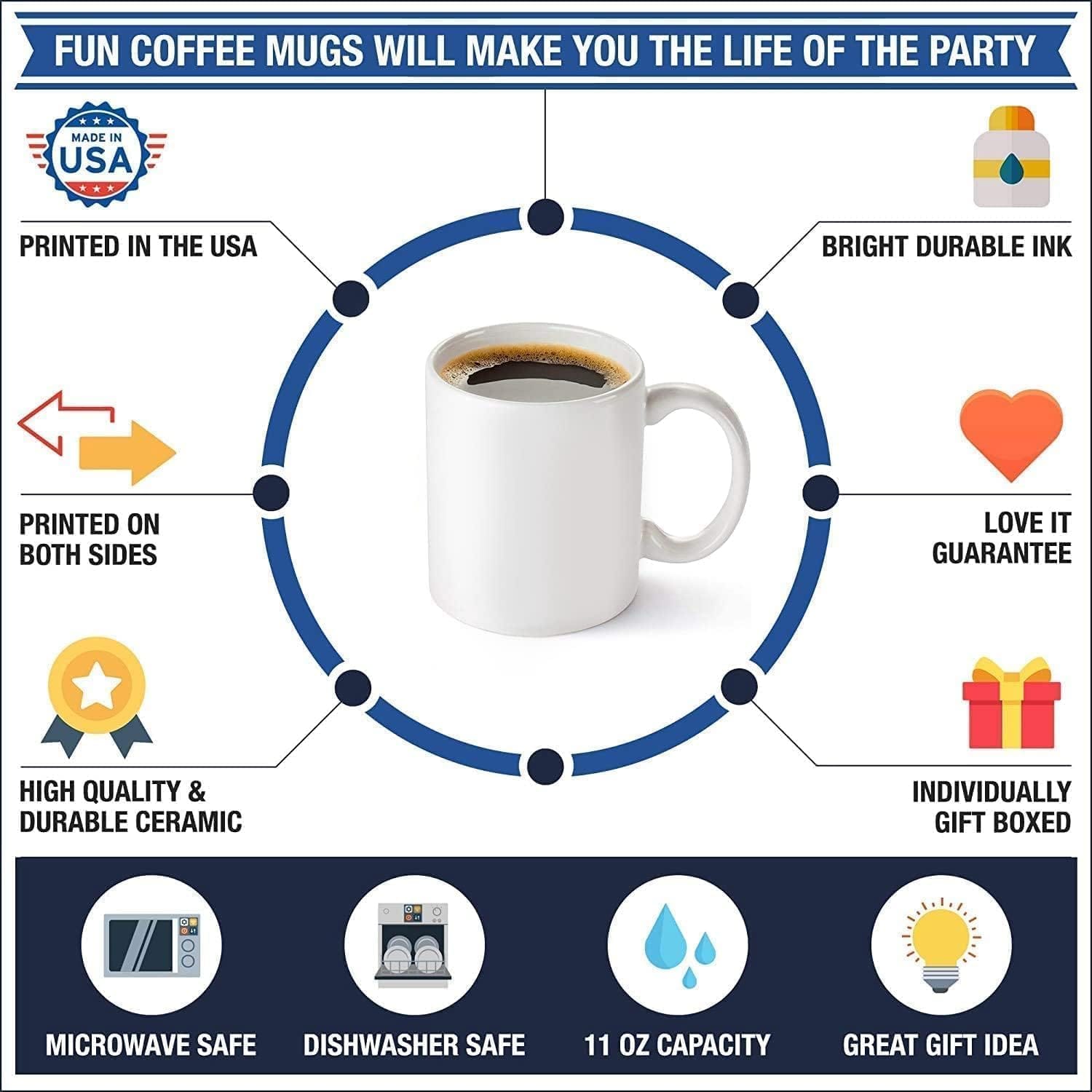 Dad/Mom You're Going to Be a Grandpa/Grandma Mug