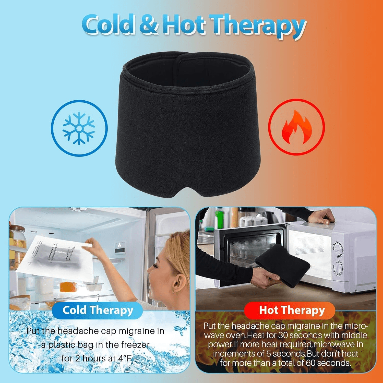 MigraCare Pro: Migraine Relief Cap