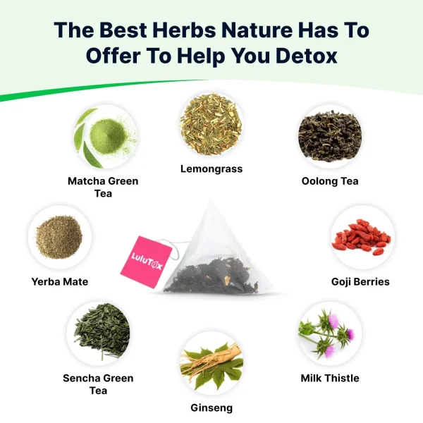 LULUTOX Detox Tea - Herbal Blend with Dandelion Ginseng and Ginger